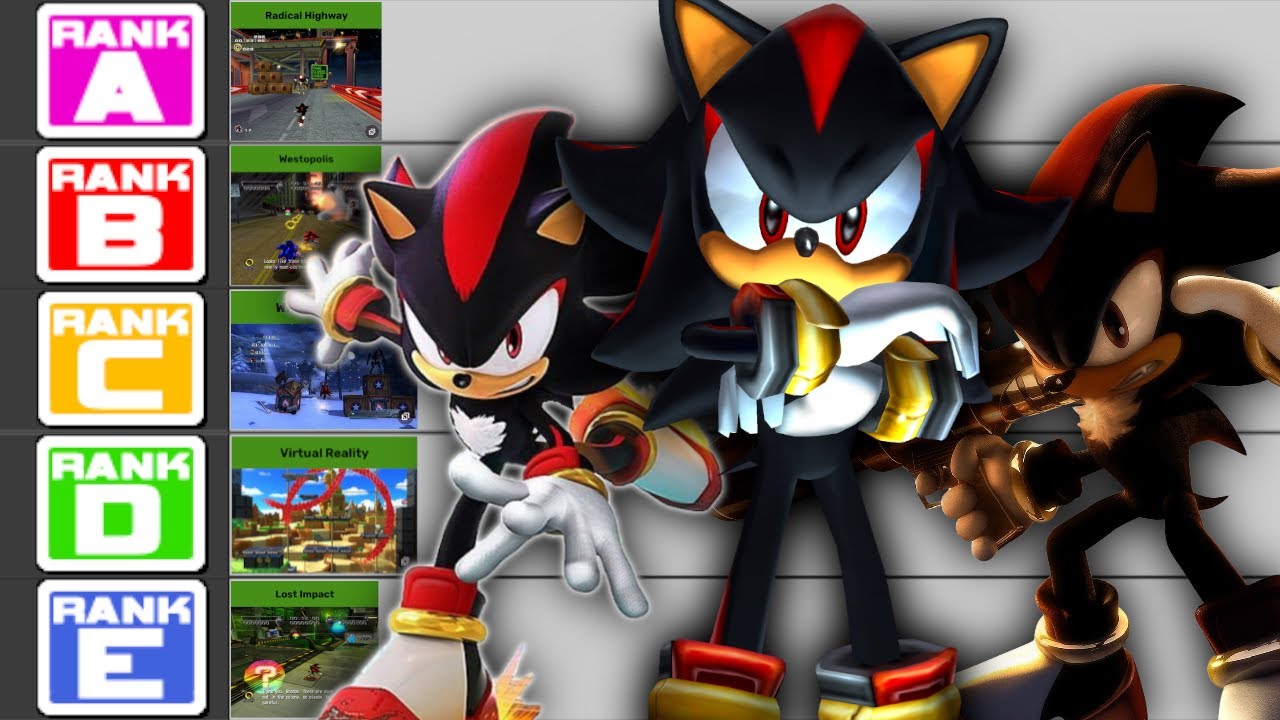 Рейтинг всех уровней теней в серии игр Sonic
