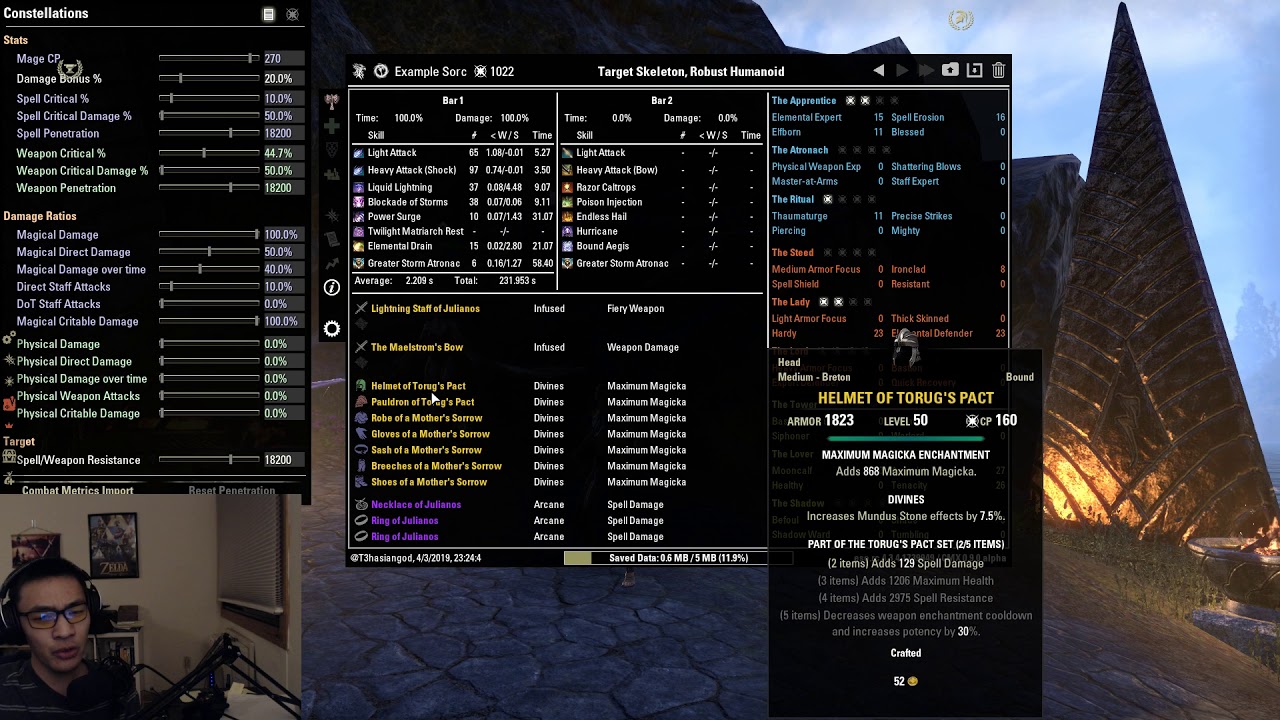 Is it easy to do good DPS? A perspective from a theorycrafter