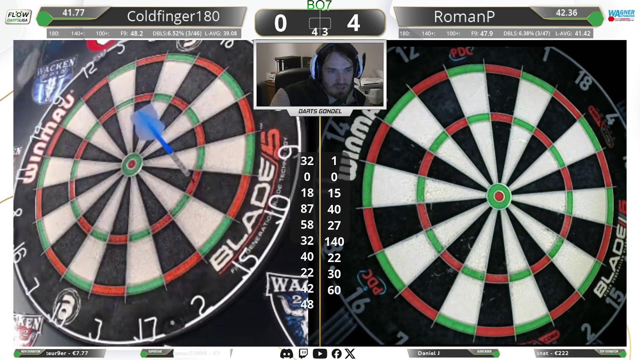 Amateur Darts Flowliga *Finale grün* BO7 Coldfinger180 - RomanP