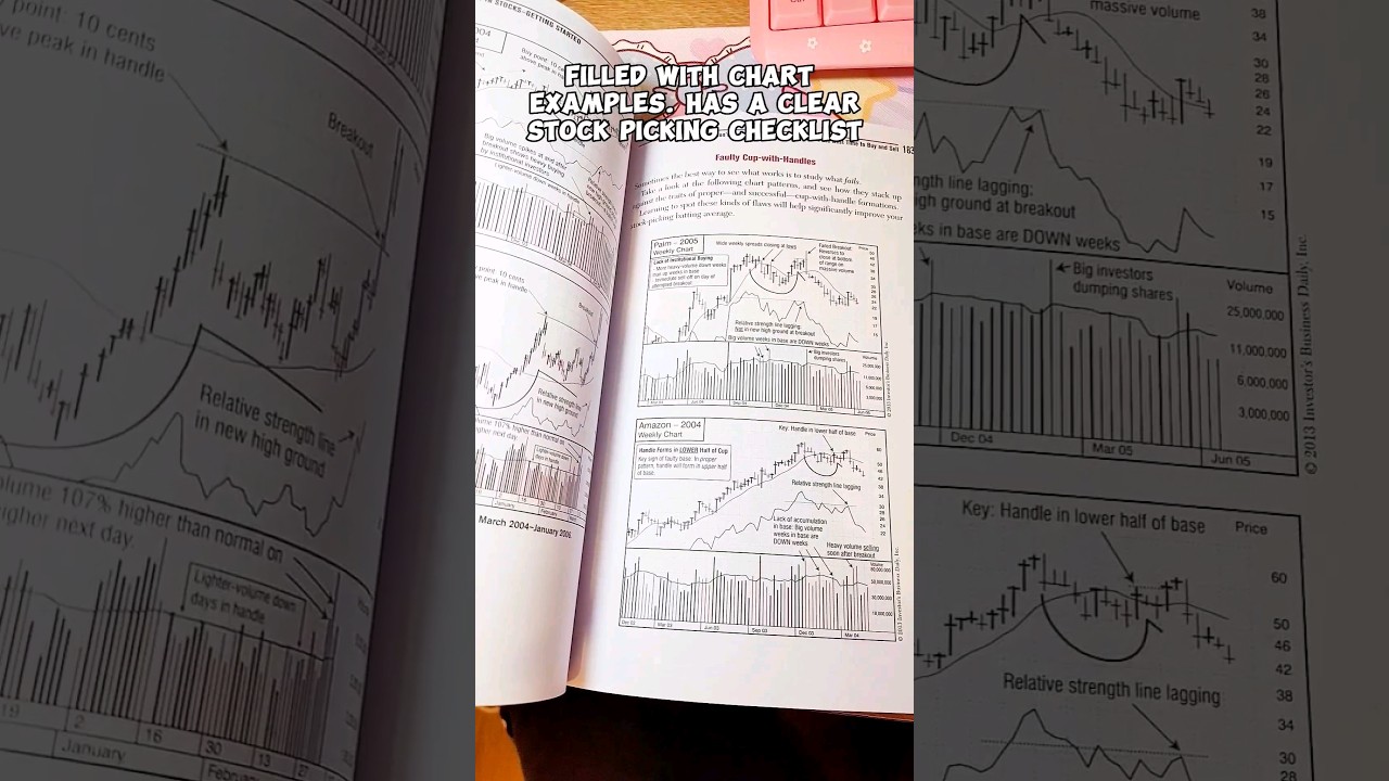 From Beginner to Pro: Stock Market Books to Read 📖