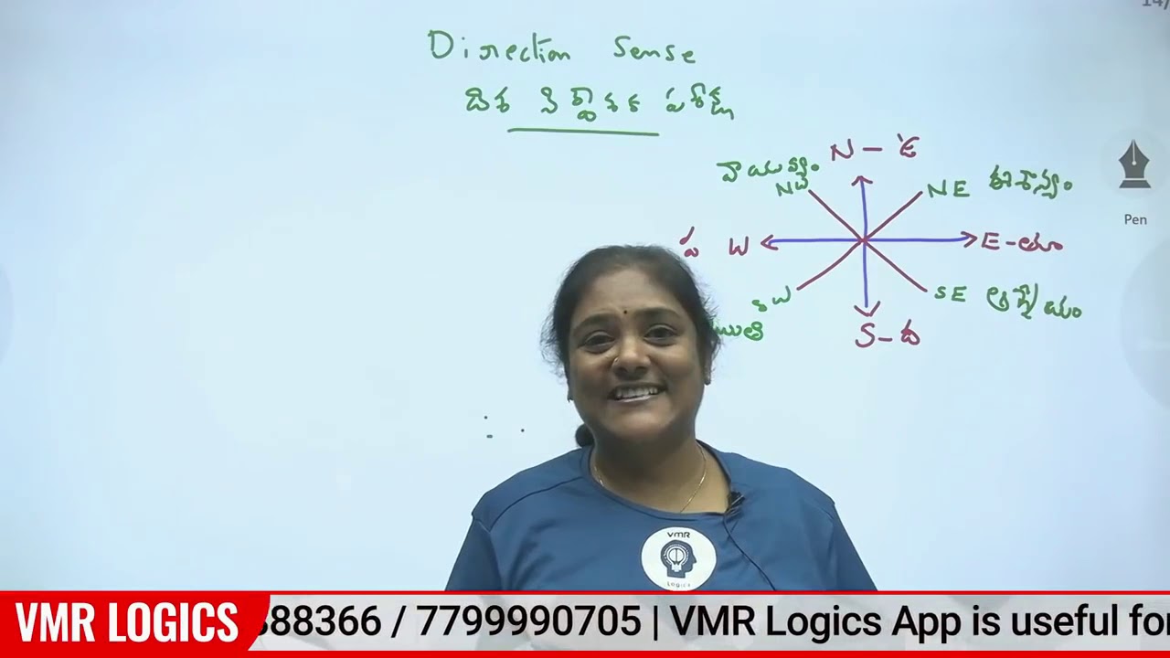 Reasoning Direction Sense Classes In Telugu -Simple Tips And Tricks For Reasoning