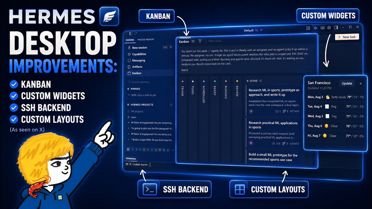 Hermes Desktop Kanban, пользовательские виджеты, SSH-бэкенд, пользовательские макеты (короткие ви...