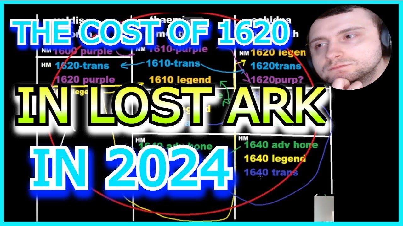 Стоимость 1620 в &laquo;Затерянном ковчеге&raquo; в 2024 году