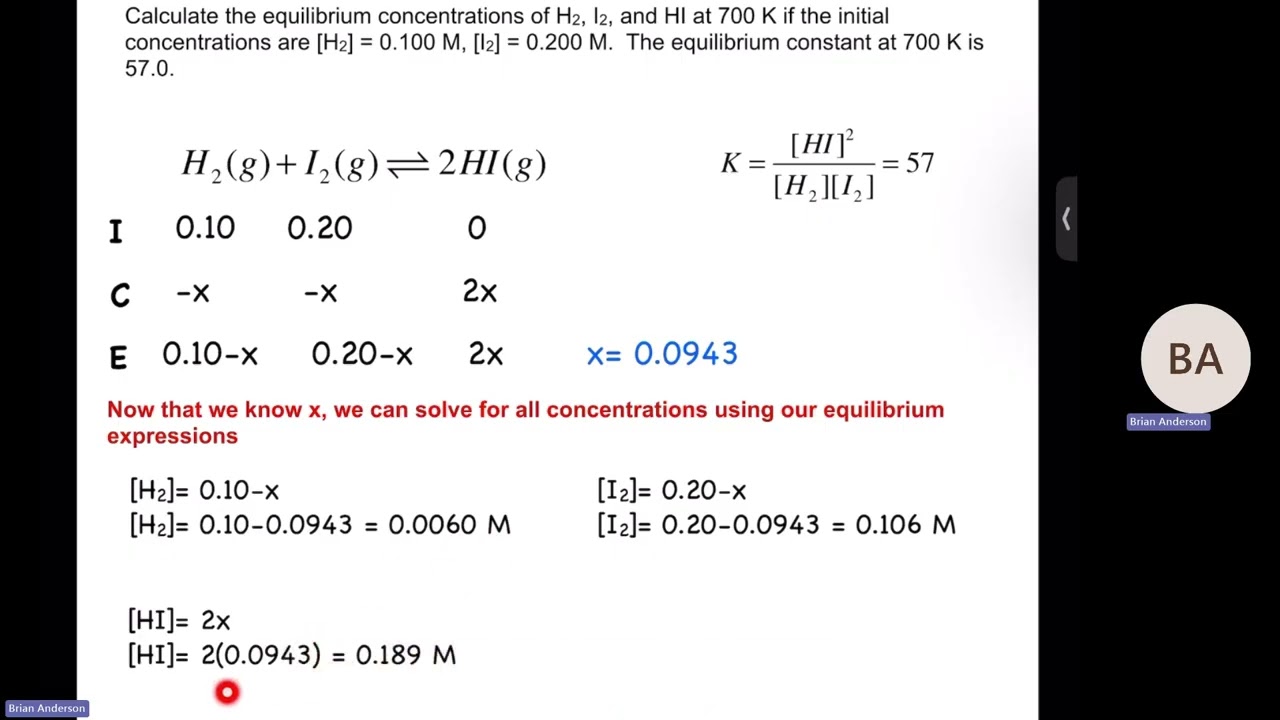 Equilibrium Concentrations