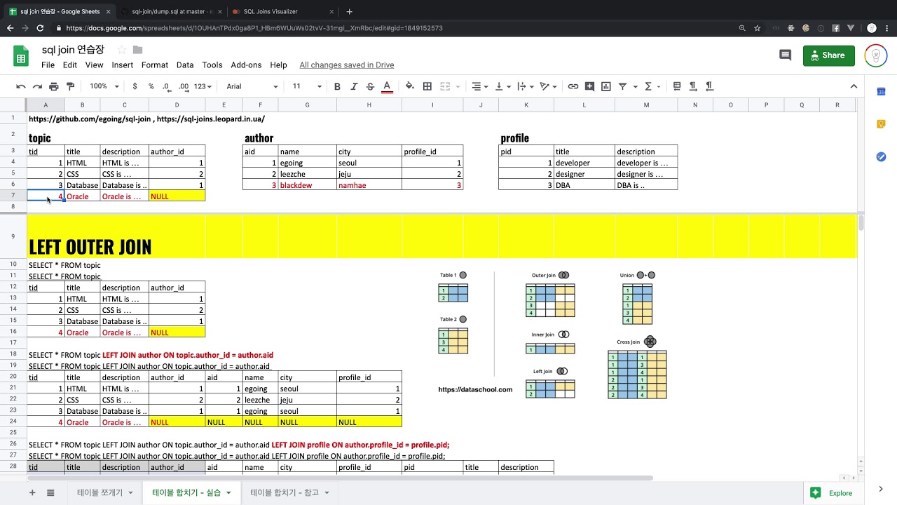 SQL JOIN - 7. EXCLUSIVE JOIN