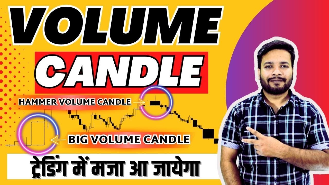 **🕯️ Mastering Volume Candle Short-Term Options Trading 📈🕯️**