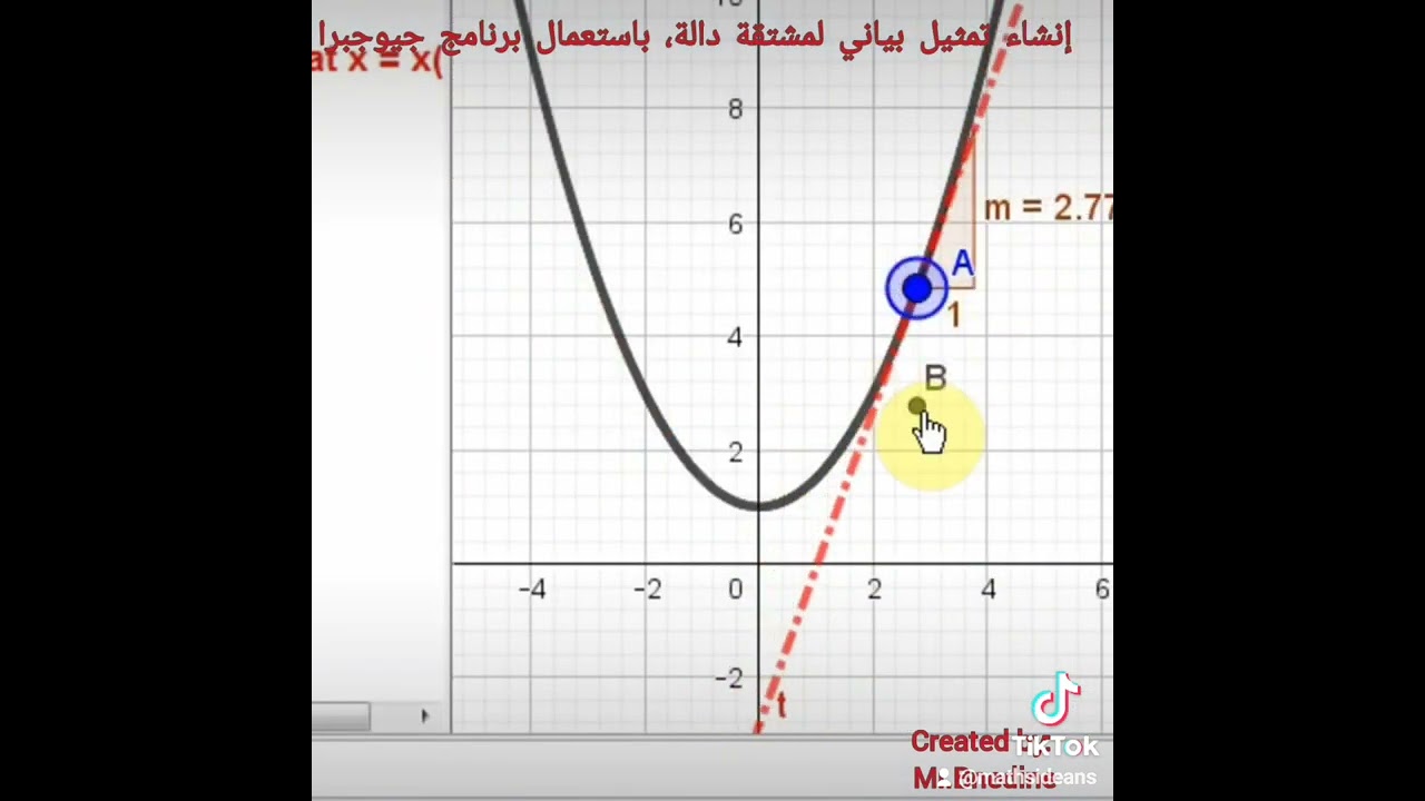 إنشاء تمثيل بياني لمشتق دالة وميل المماس عند نقطة بجيوجيبرا