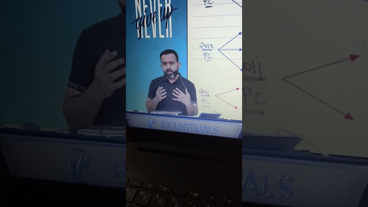 MOTIVATION BY CA bhanwar borana sir Motivational video for CA students 