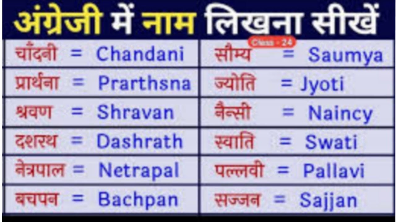 हिंदी से अंग्रेजी में नाम लिखना सीखें l hindi name to english l 