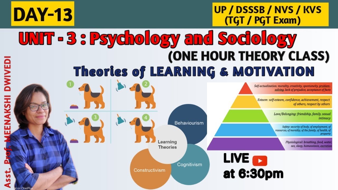 (DAY-13) | Theories of LEARNING AND MOTIVATION | Prepare for TGT/PGT Physical Education