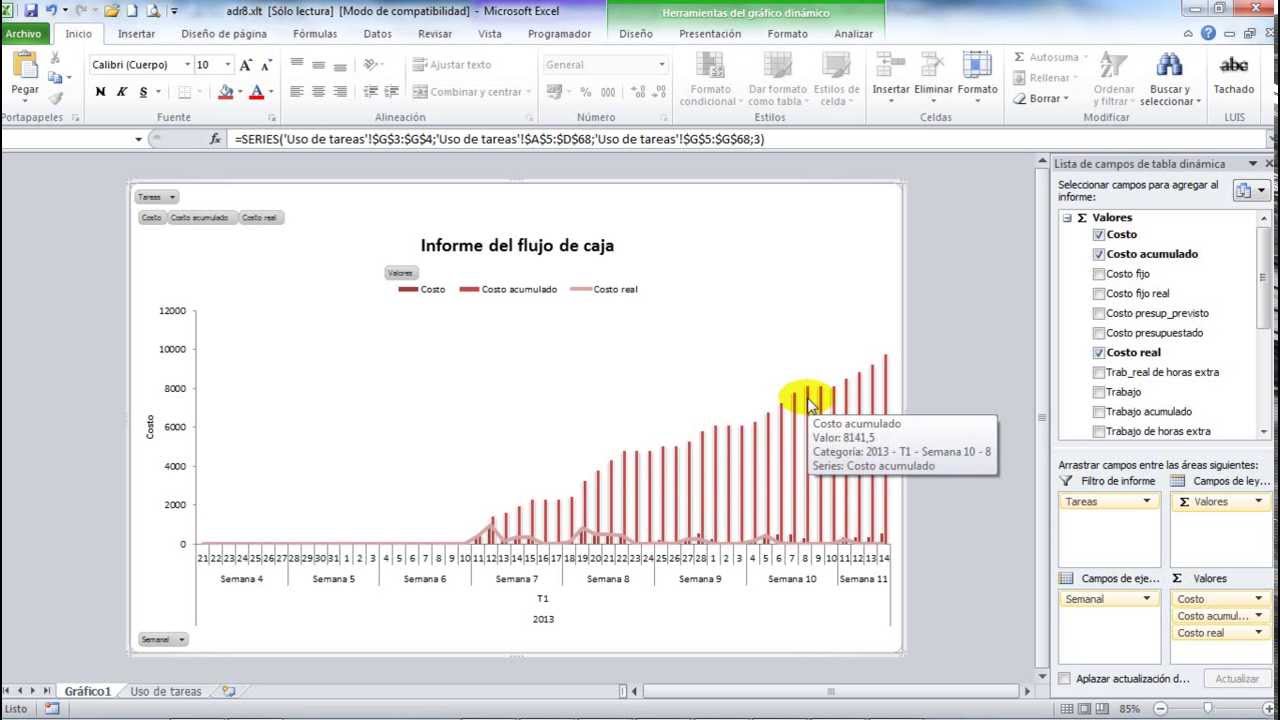 MS PROJECT 2010-2013 y 2016: CÓMO CREAR INFORMES VISUALES. CURVAS S. (43)