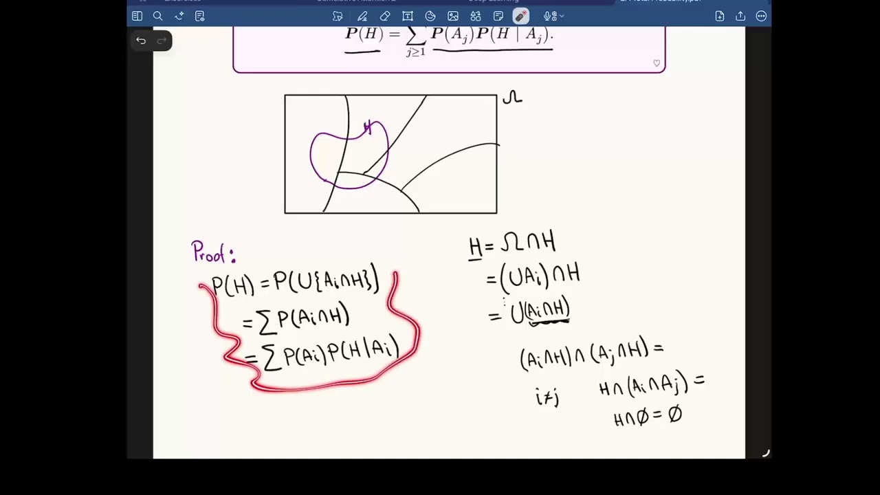 2.4 Probabilidad Total