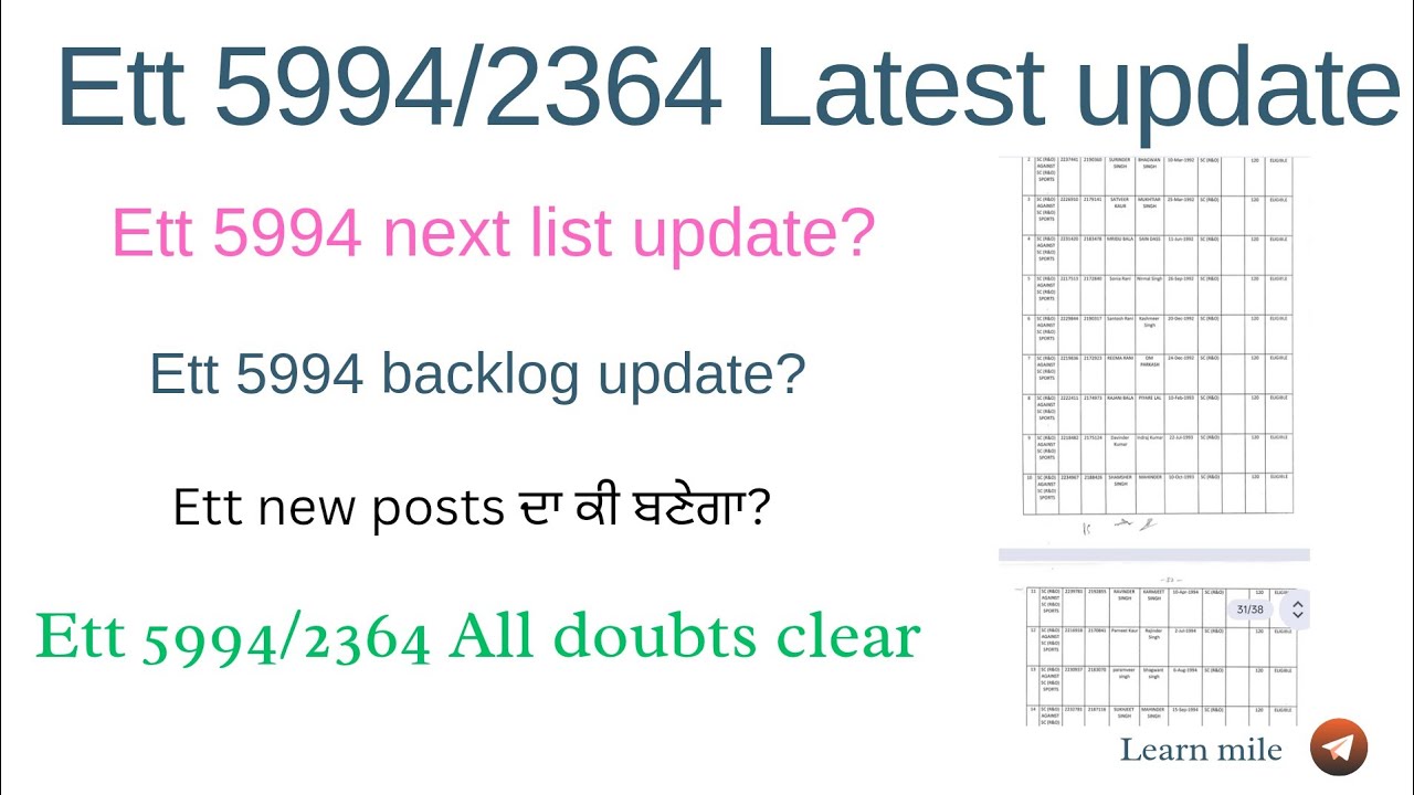 ETT 5994 Latest Update | ETT 5994 New Update