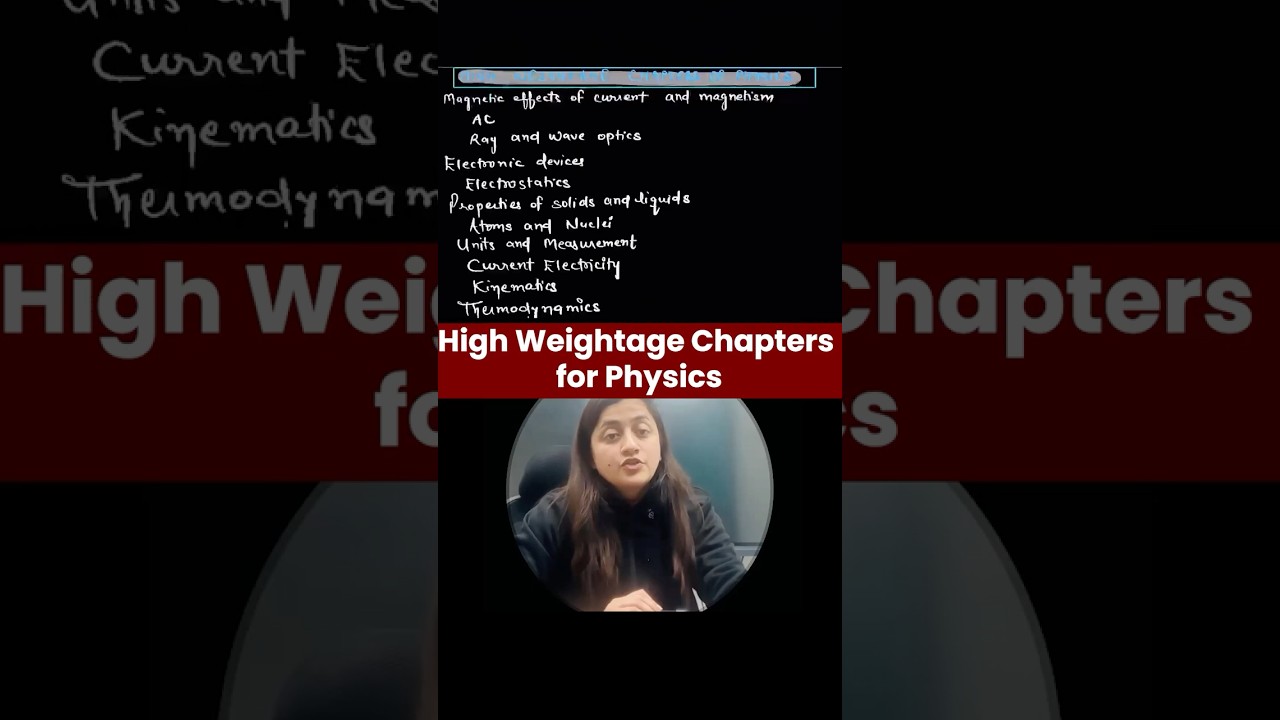 NEET 2026 : High Weightage Chapters For Physics #shorts #neet2026 #neet #ambikamam