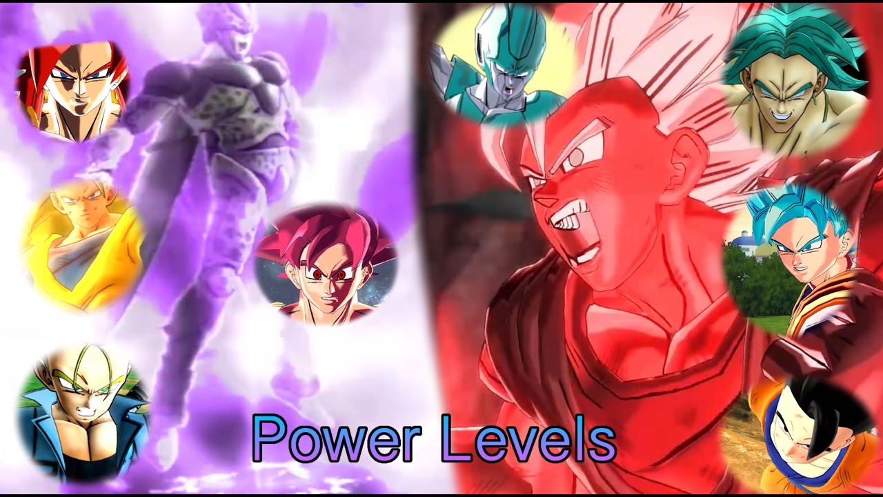 ZankyeGaming 2016 Hypothetical Battles Power Levels