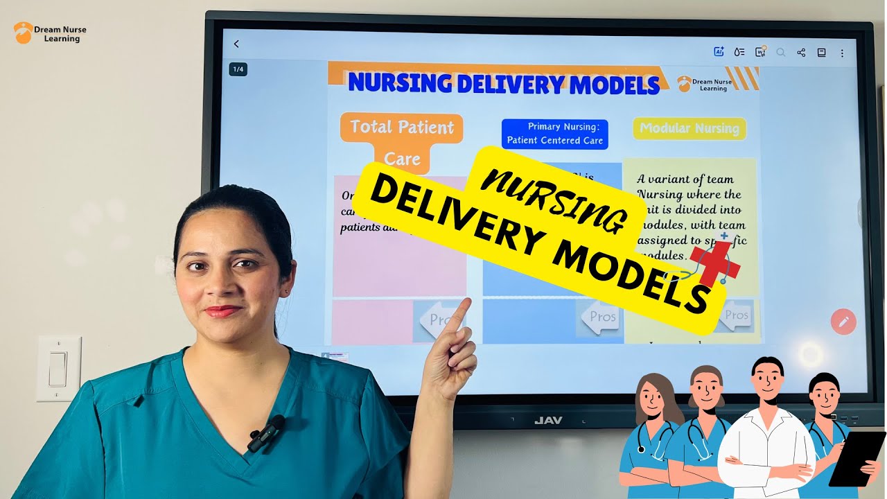 📚 DreamNurseLearning presents:Nursing Care Delivery Models – Simplified and Easy to Remember!