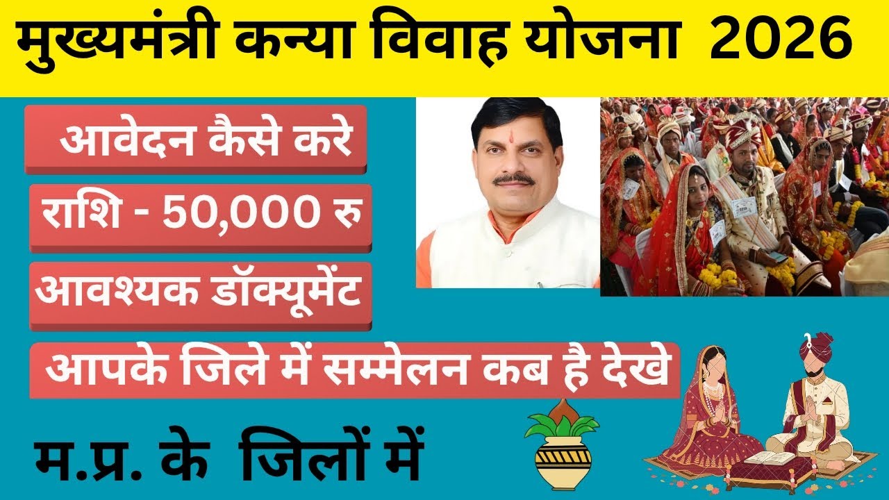MP Kanya Vivah Yojana 2026 ||  आवेदन कैसे करे | जिलों में सम्मेलन की तारीख देखें ||आवश्यक डॉक्यूमेंट