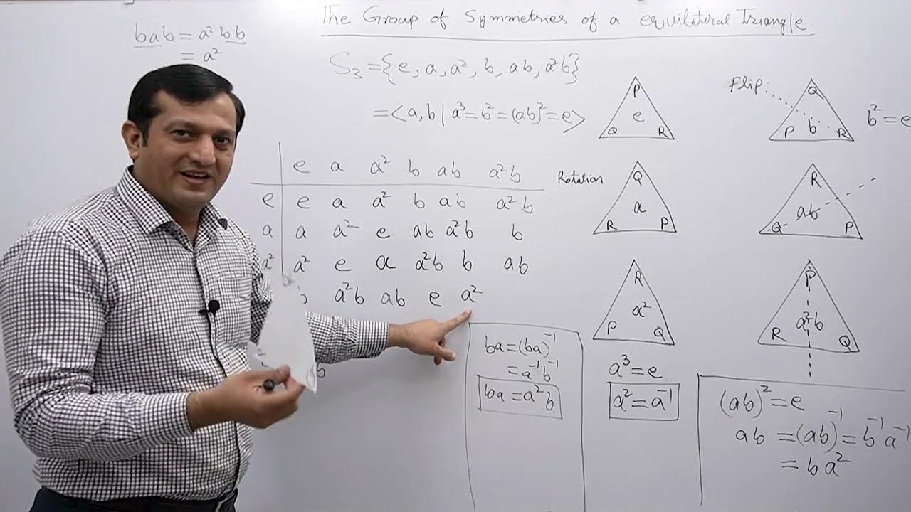Group of symmetries of a triangular shape | Group Theory Mathematics