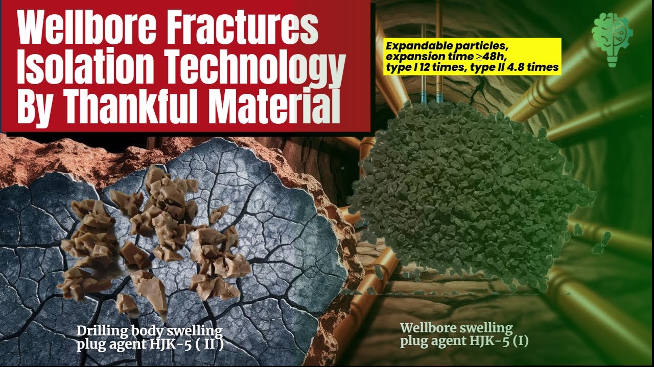 Wellbore Fractures Isolation Technology By Thankful Material