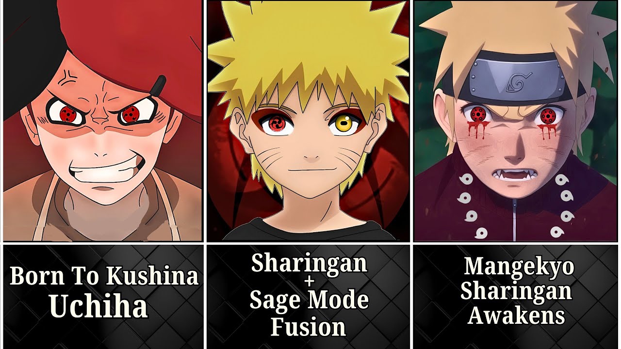 What If Naruto Had The Sharingan?