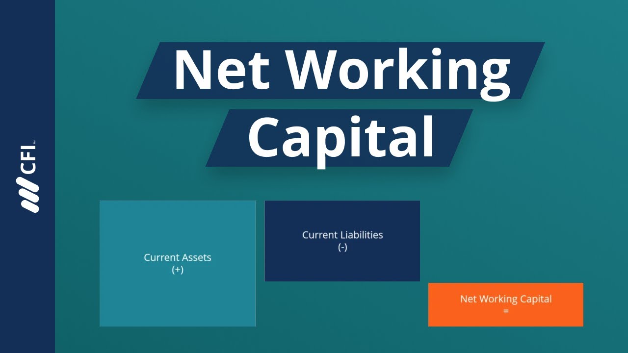 Net Working Capital Explained