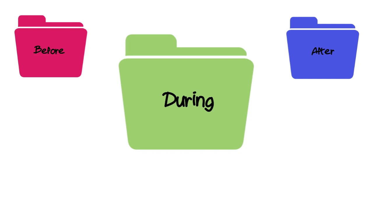 Translation 101 - Lesson 3 - Translation as a Process [transcript and manual in description]