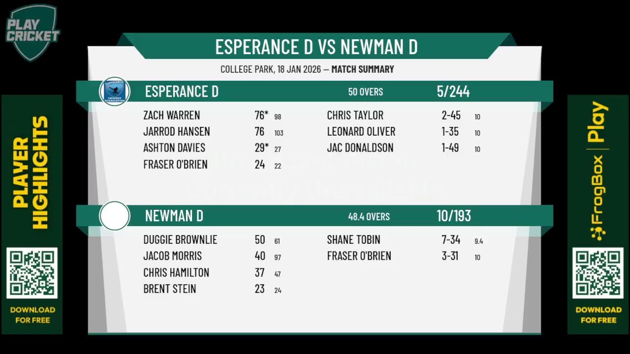 Esperance D v Newman D