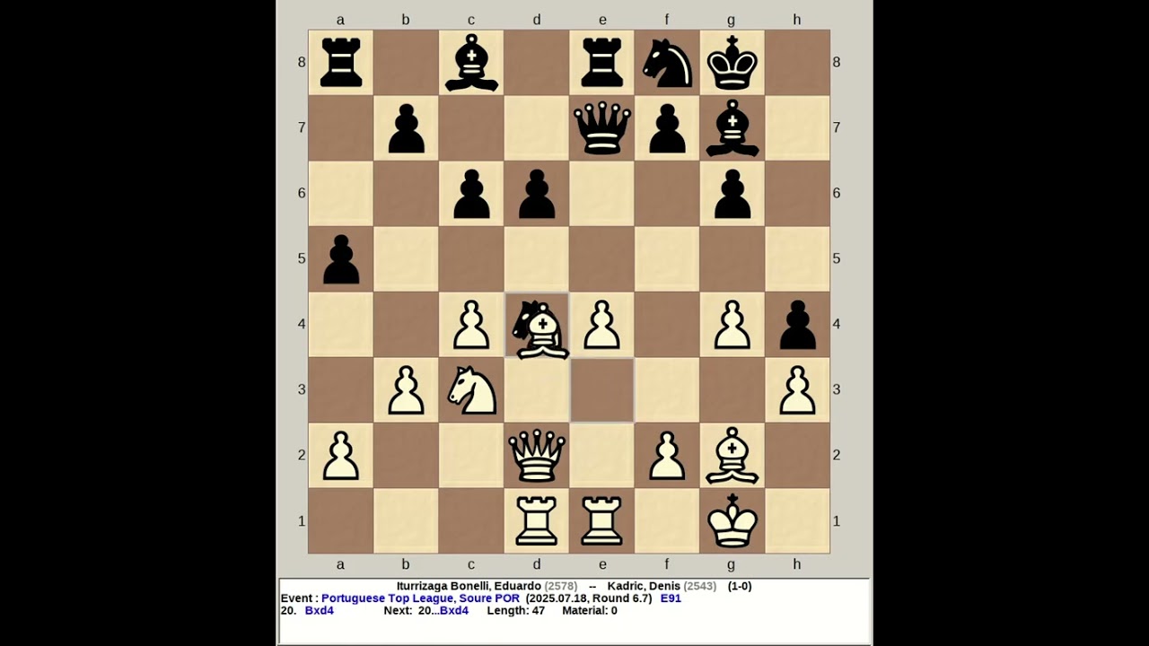 Iturrizaga Bonelli, Eduardo vs Kadric, Denis | Portuguese Top League Chess 2025, Soure