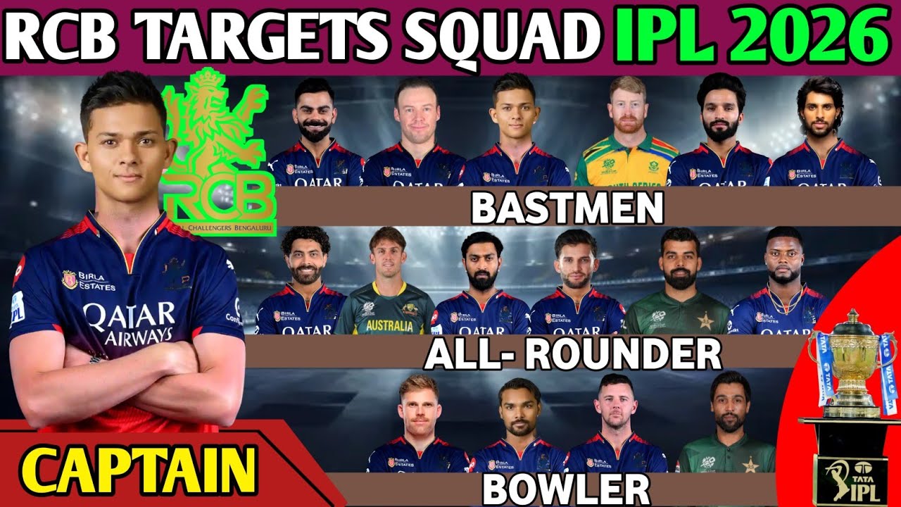 IPL 2026 - Royal Challengers Bangalore Targets Squad | RCB 2026 Targets Squad | RCB Full Squad 2026