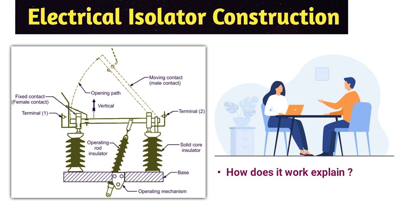 isolator | what is isolator | difference between isolator and circuit breaker | electric isolator