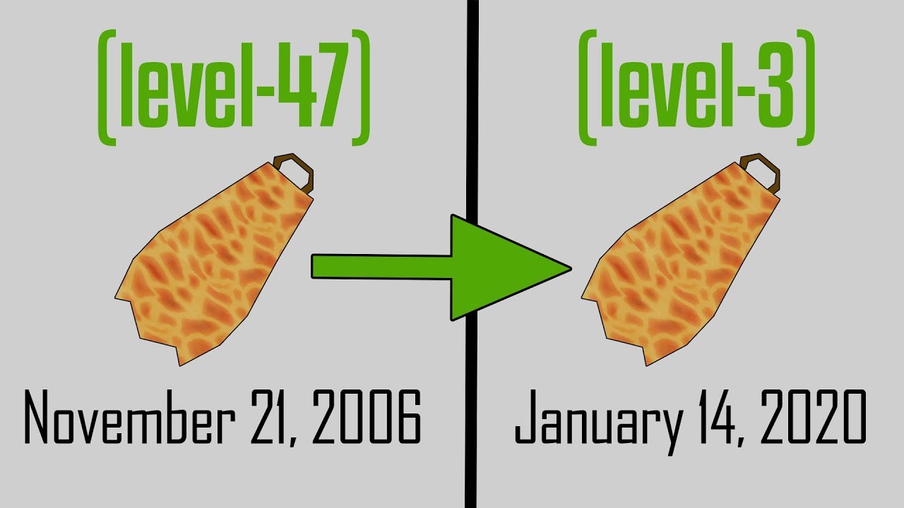 Evolution of the Fight Caves: The level 3 fire cape (2005-2020)