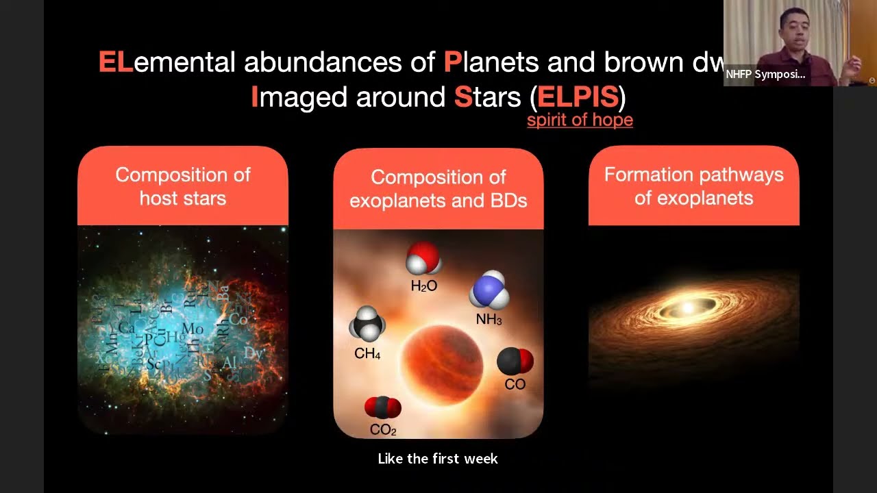NHFP Symposium Day 3: Exoplanet Atmospheres (Part 1)