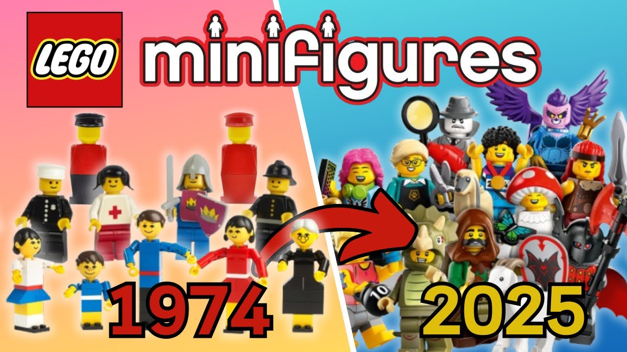 From 1974 to Today | Discovering The History of LEGO Minifigures