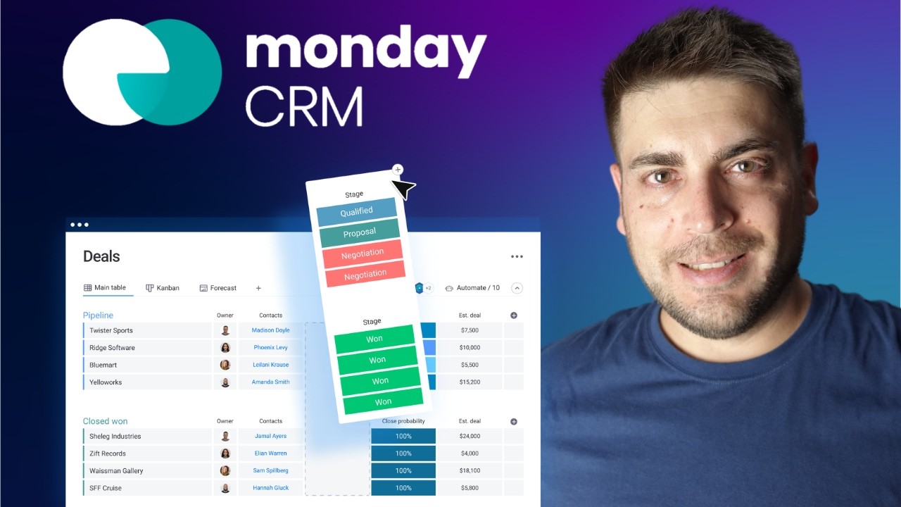 J'ai testé Monday CRM - Le meilleur CRM pour les TPE-PME ?