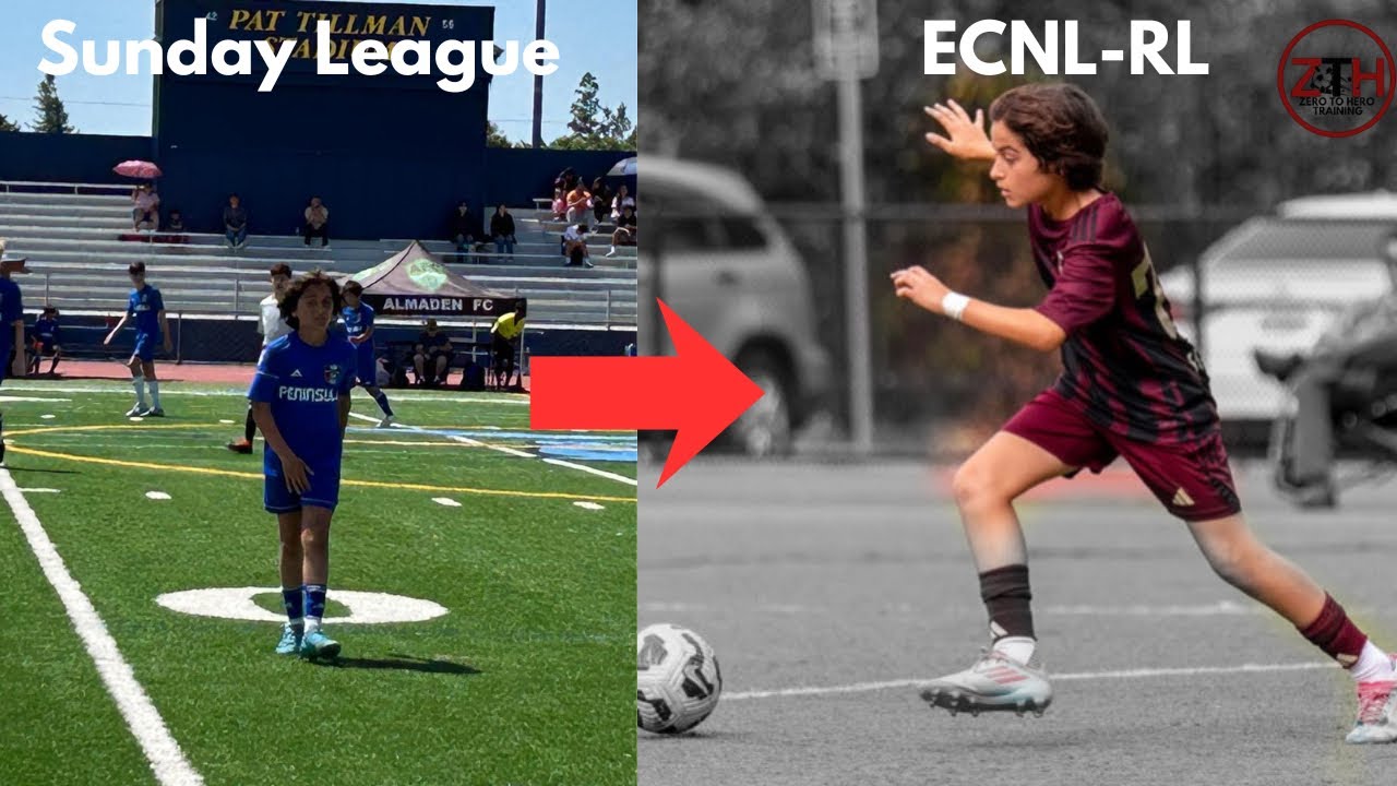 My Results With The ZTH Player Accelerator Program