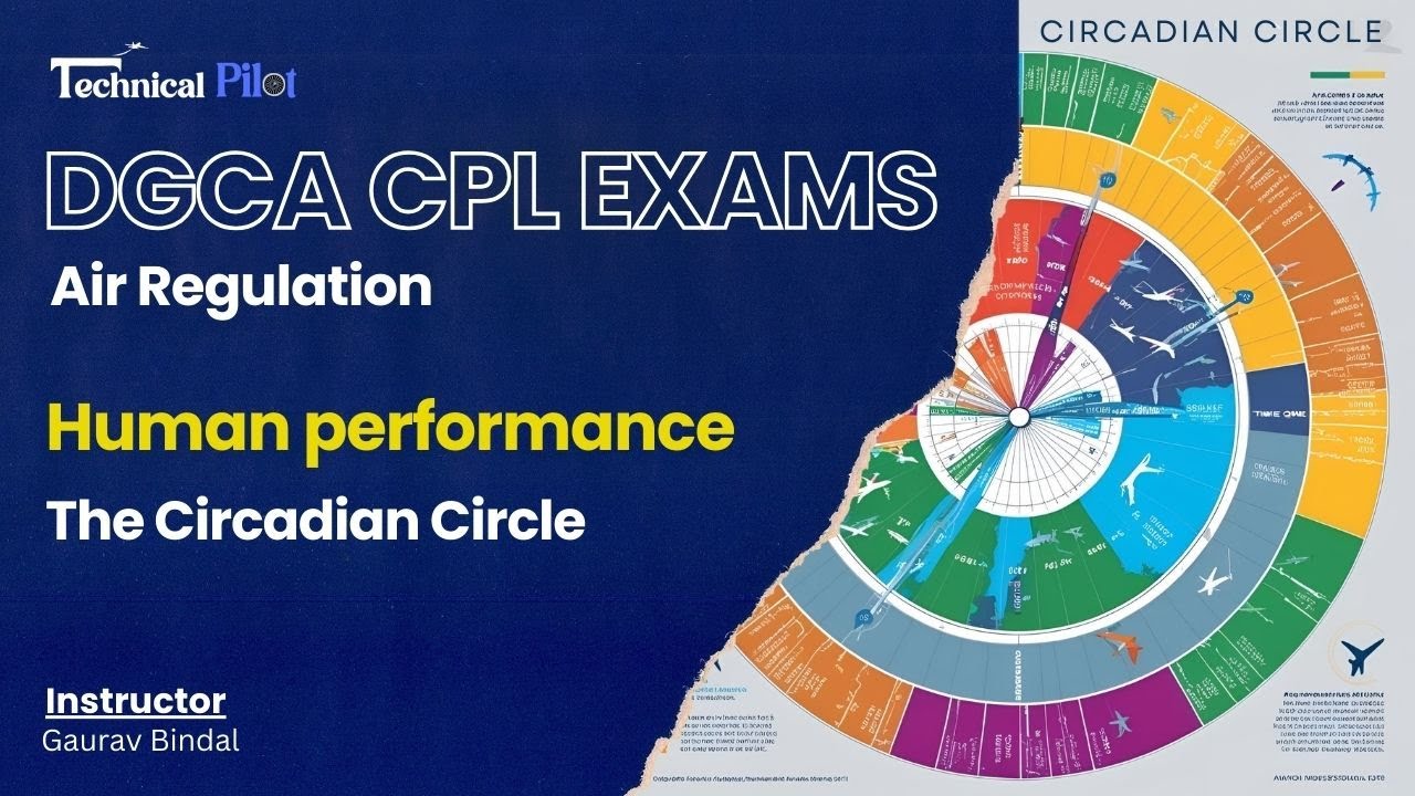 DGCA CPL Ground classes | Air regulation |The Circadian Circle & Aviation Regulations