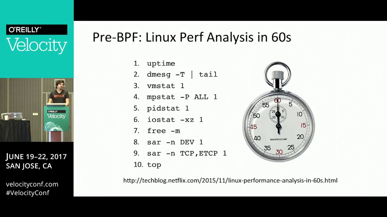 Velocity 2017: возможности анализа производительности с Linux eBPF