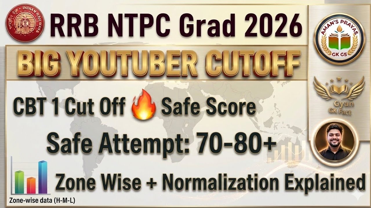 RRB NTPC 2026 Expected Cutoff 🔥 70-80 Safe Score? Normalization & Answer Key Date