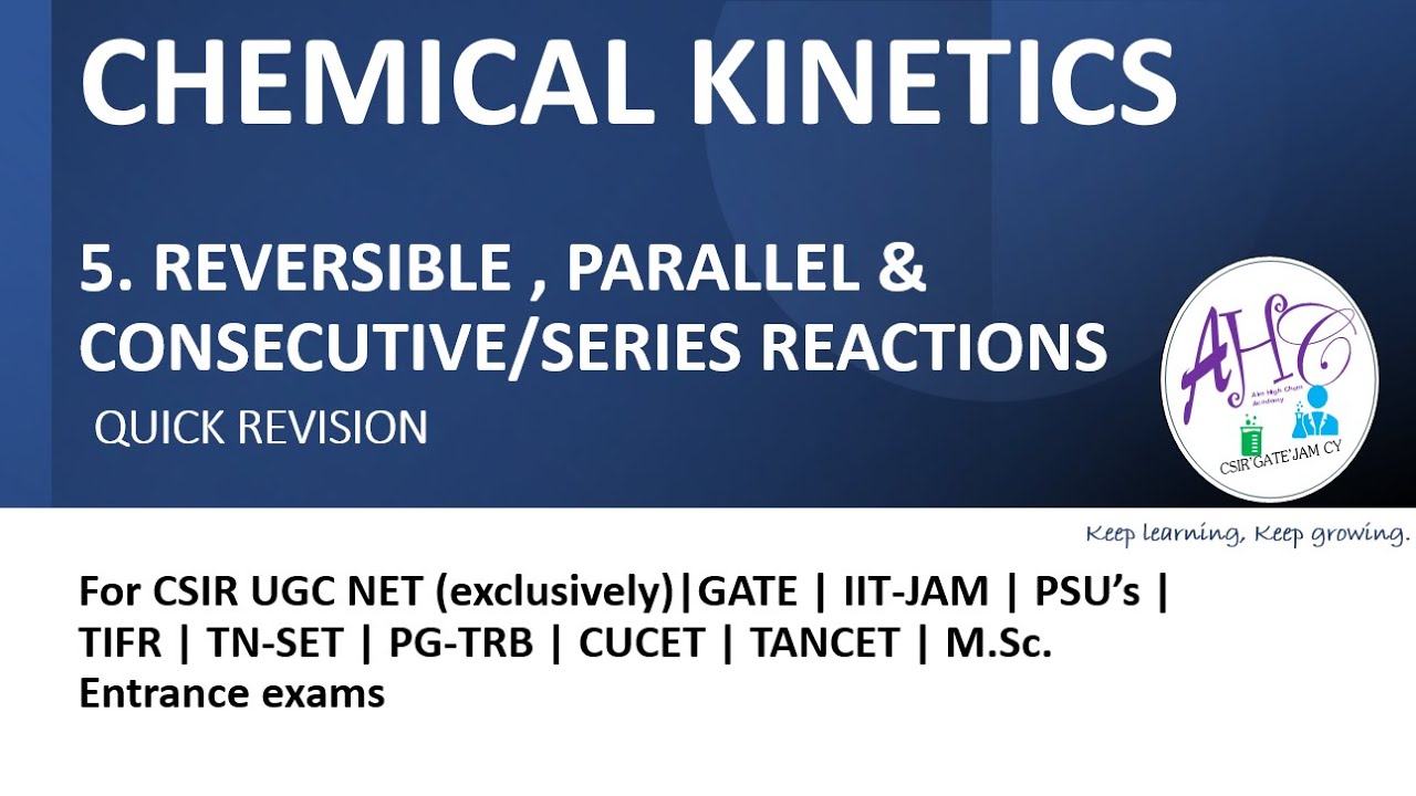 REVERSIBLE, PARALLEL & OPPOSING REACTIONS | CHEMCIAL KINETICS