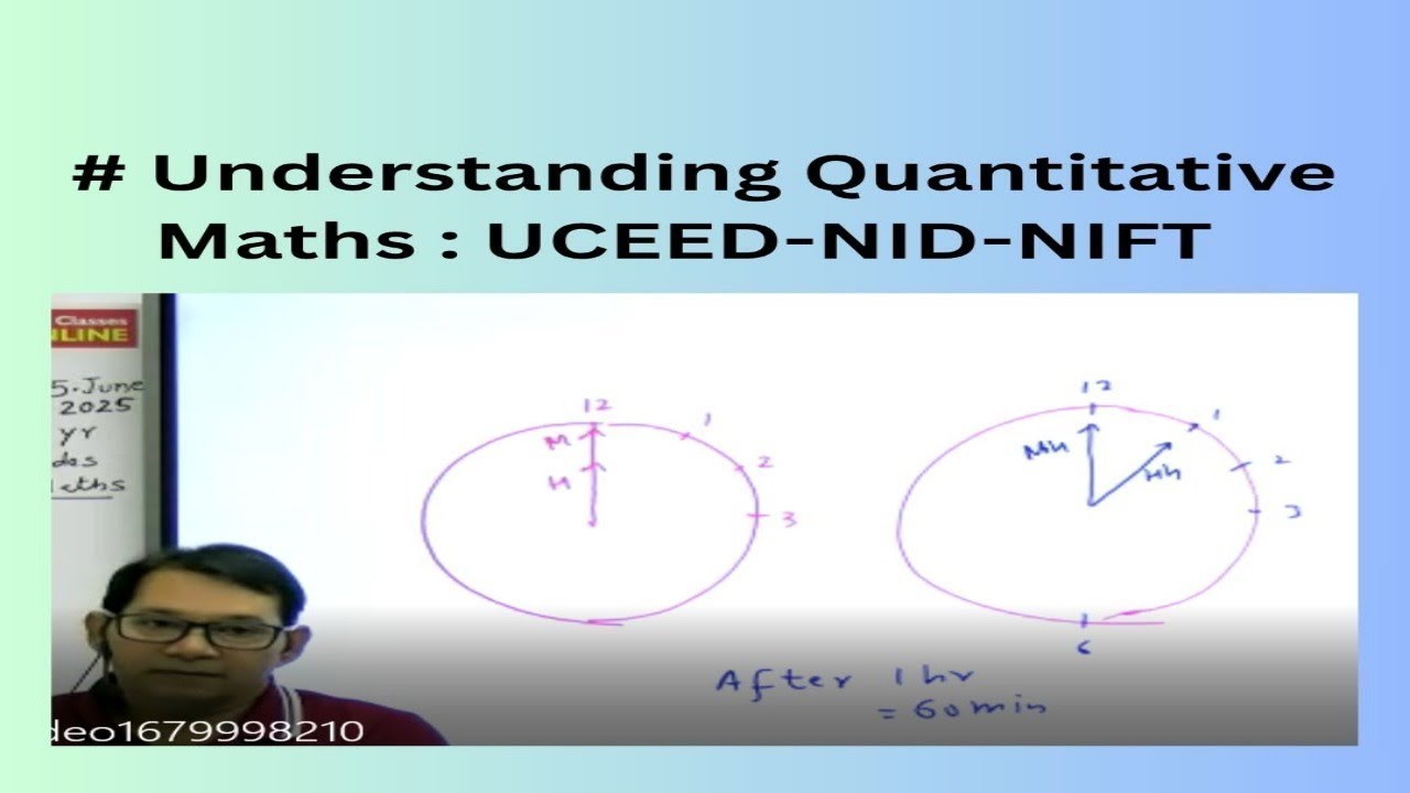 Quantitative Maths : UCEED-NID-NIFT A-37