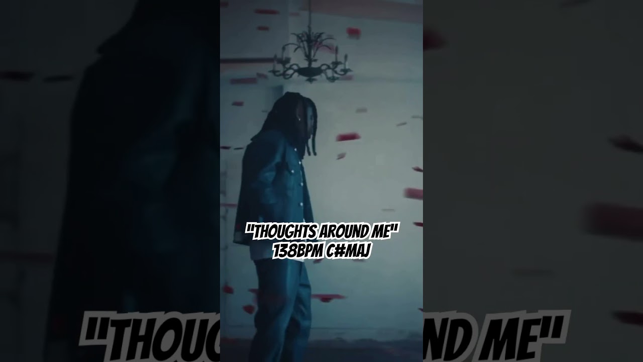 [FREE] Polo G Type Beat “Thoughts Around Me”