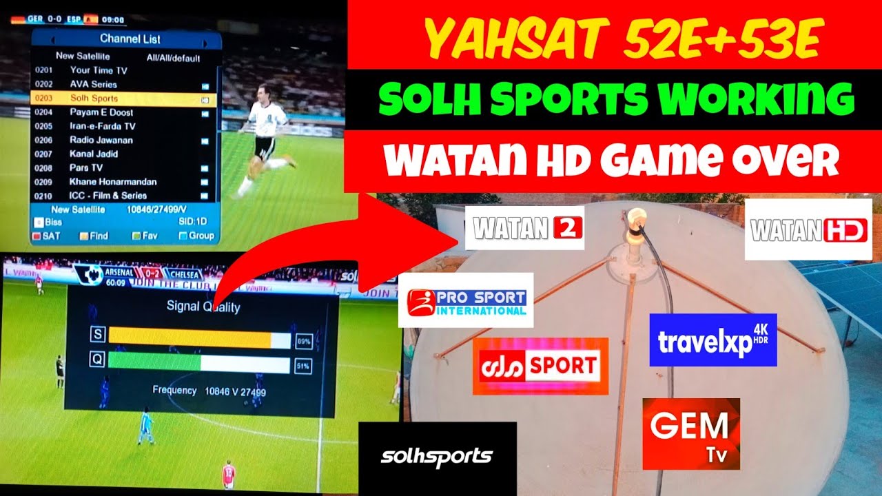 Yahsat 52e+53e Setting Solh Sports working | Watan HD Game over | Yahsat 52e New update | Yahsat 52e