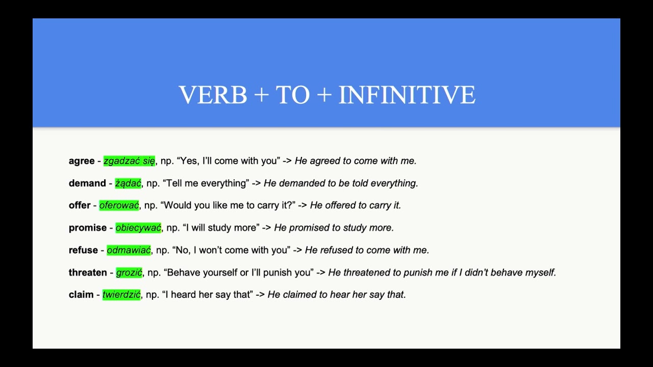 Reporting Verbs
