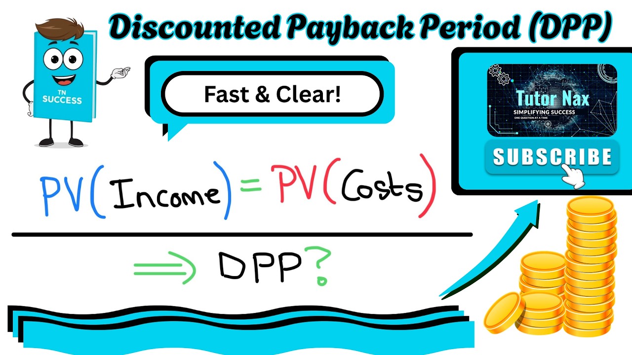 Discounted Payback Period (DPP) | Fast & Clear | Financial Mathematics