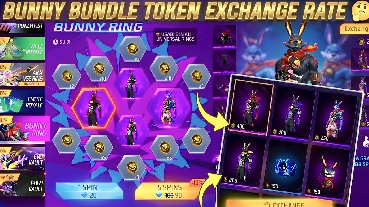 Bunny bundle return confirm date | Bunny bundle token exchange rate | Free Fire upcoming event
