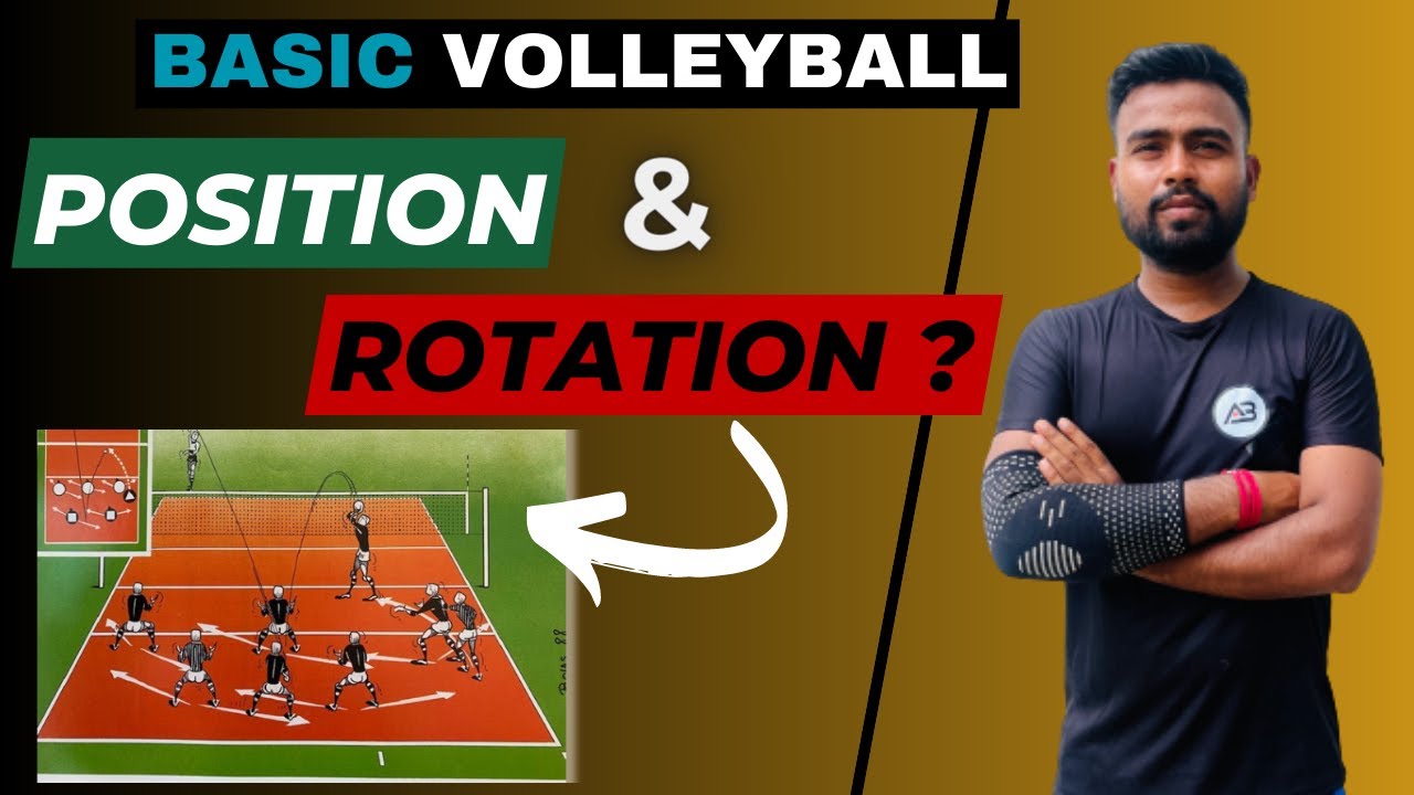 Basic Volleyball Position & Rotation For Beginners ? || @AB VOLLEYBΔLL
