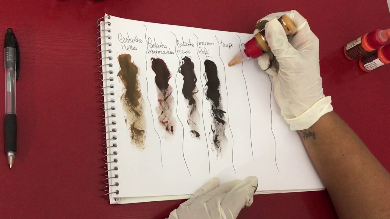 Degradação dos pigmentos IRON WORKS!