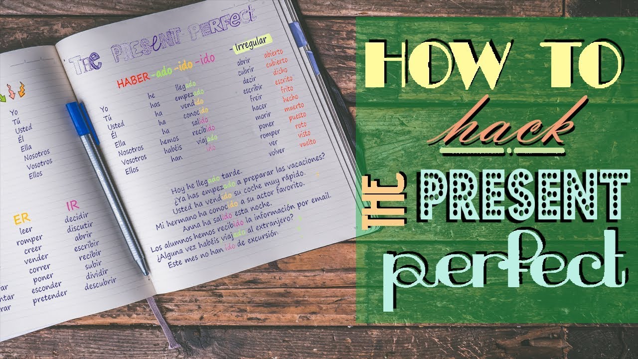The Present Perfect in Spanish - El Presente Perfecto