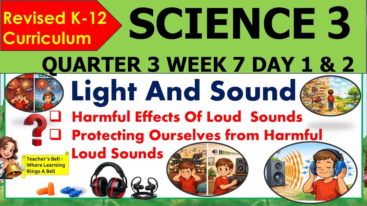 Естествознание, 3-й квартал, 3-я неделя, 7-й день, 1-й и 2-й дни, пересмотрено для 1-12 классов, ...