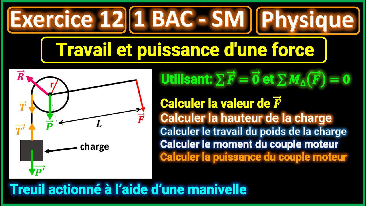 Exercice 12: Travail et puissance d'une force || Treuil actionné à l'aide d'une manivelle || 1BAC